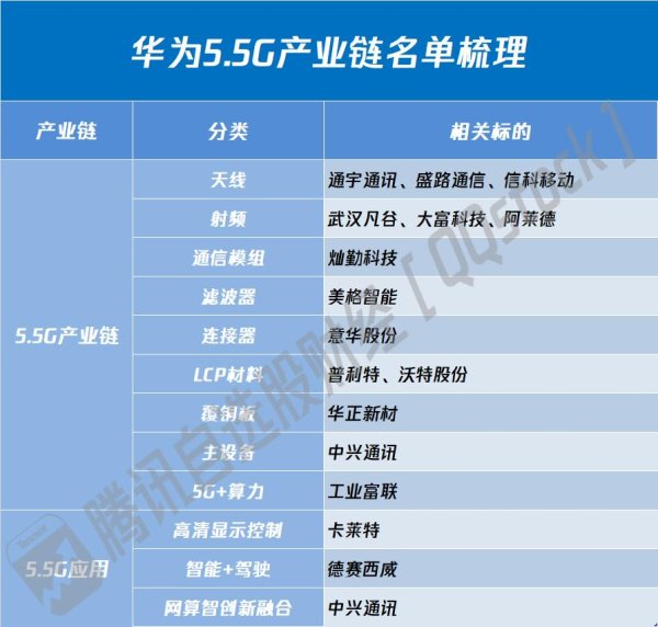 正规实盘配资十大平台 A股开盘速递 | 沪指高开0.06%酒